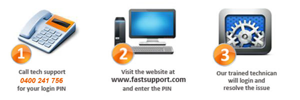 computer support melbourne